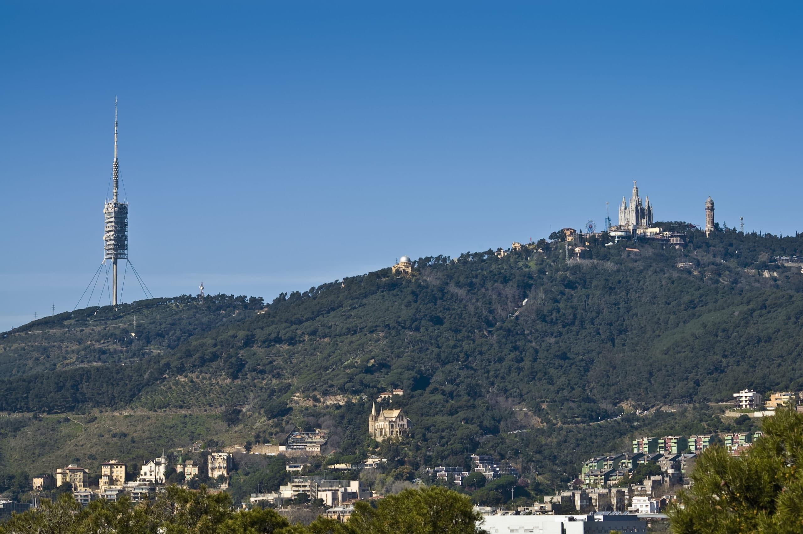 Tibidabo - Aerobús Barcelona