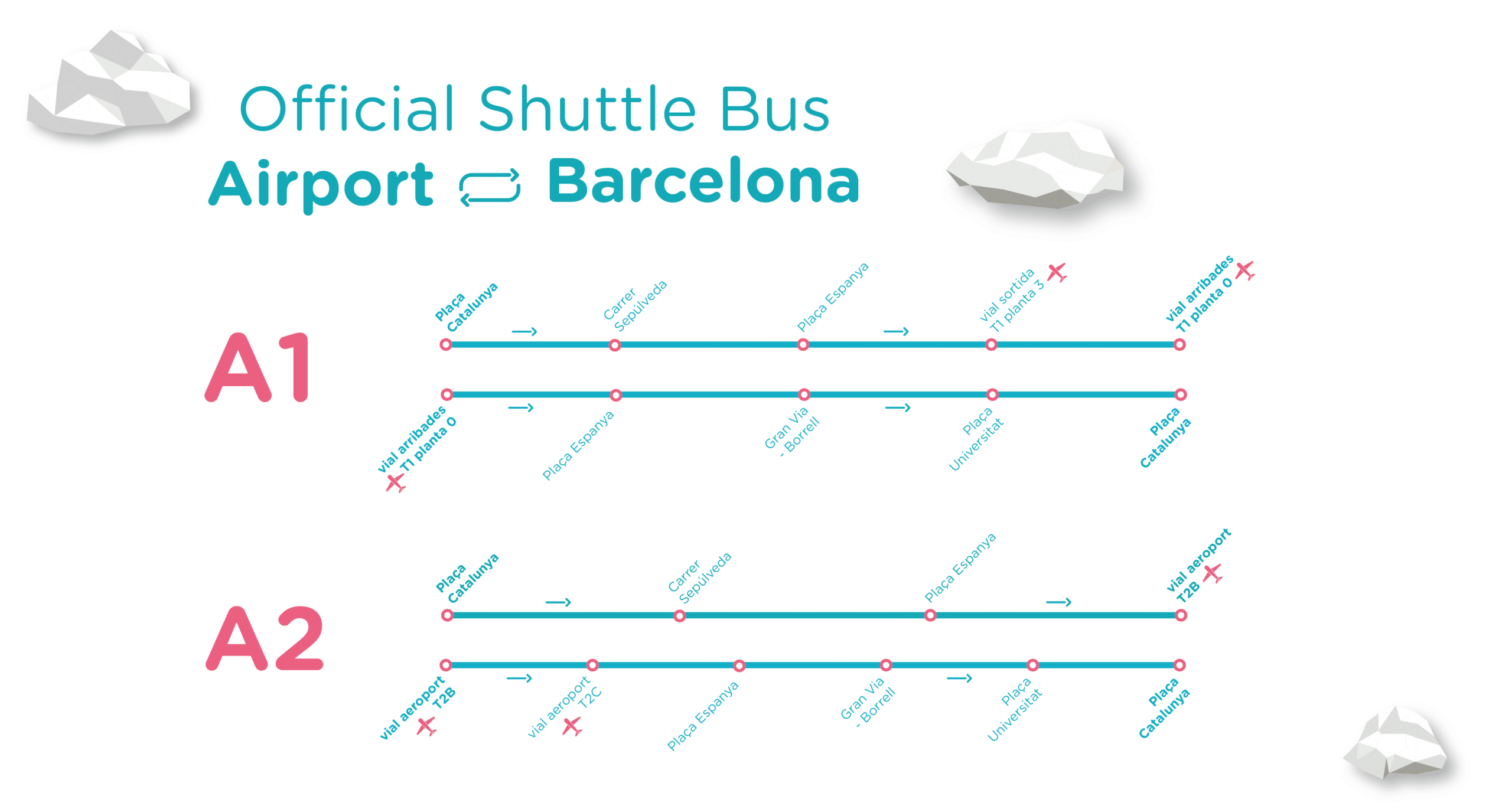 Aerob s Barcelona