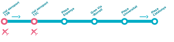 Paradas Línea A2 Vuelta